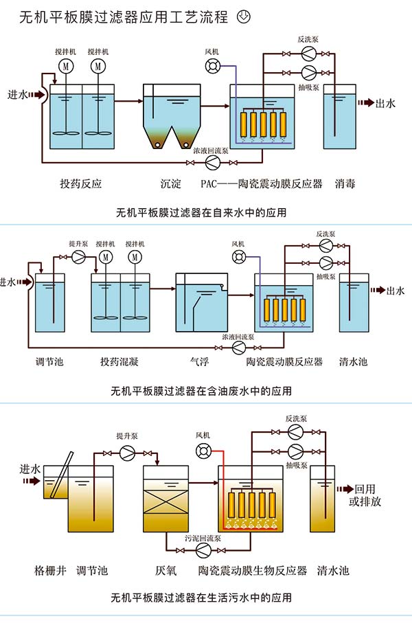 無機平板過濾膜2.jpg