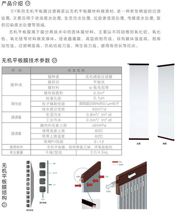 無(wú)機(jī)平板過(guò)濾膜.jpg