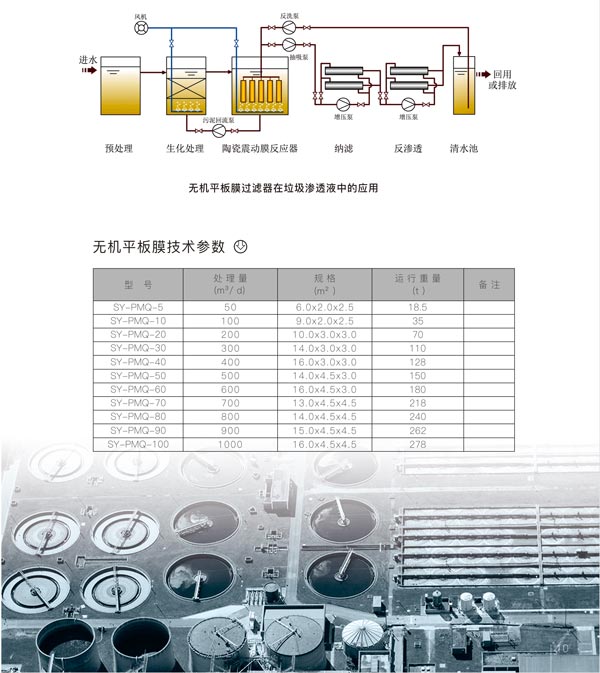 無(wú)機(jī)平板過(guò)濾膜3.jpg